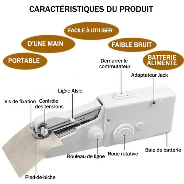 Mini Machine À Coudre Électrique Portative 🇨🇮